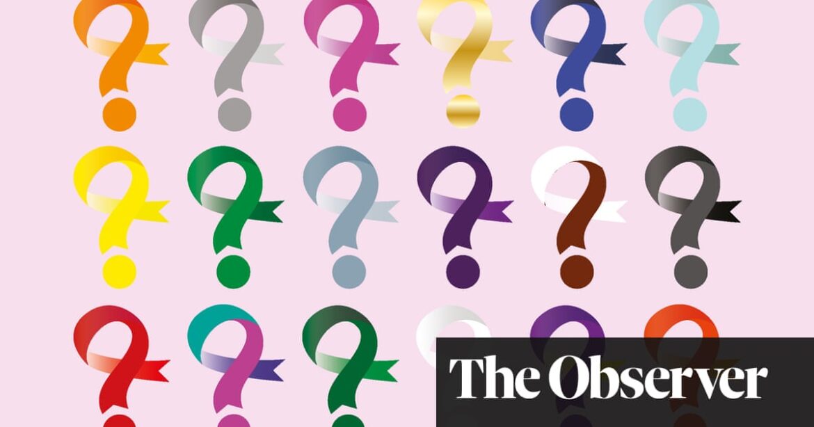 Ultra-processed food? Forever chemicals? Declining birth rates? What’s behind rising cancer in the under-50s? | Science Ultra-processed food? Forever chemicals? Declining birth rates? What’s behind rising cancer in the under-50s? | Science