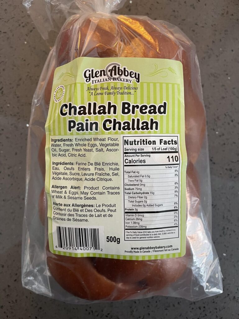 How many calories should it actually be?