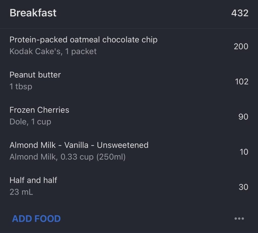 Full Day of Eating - 1,523 Calories