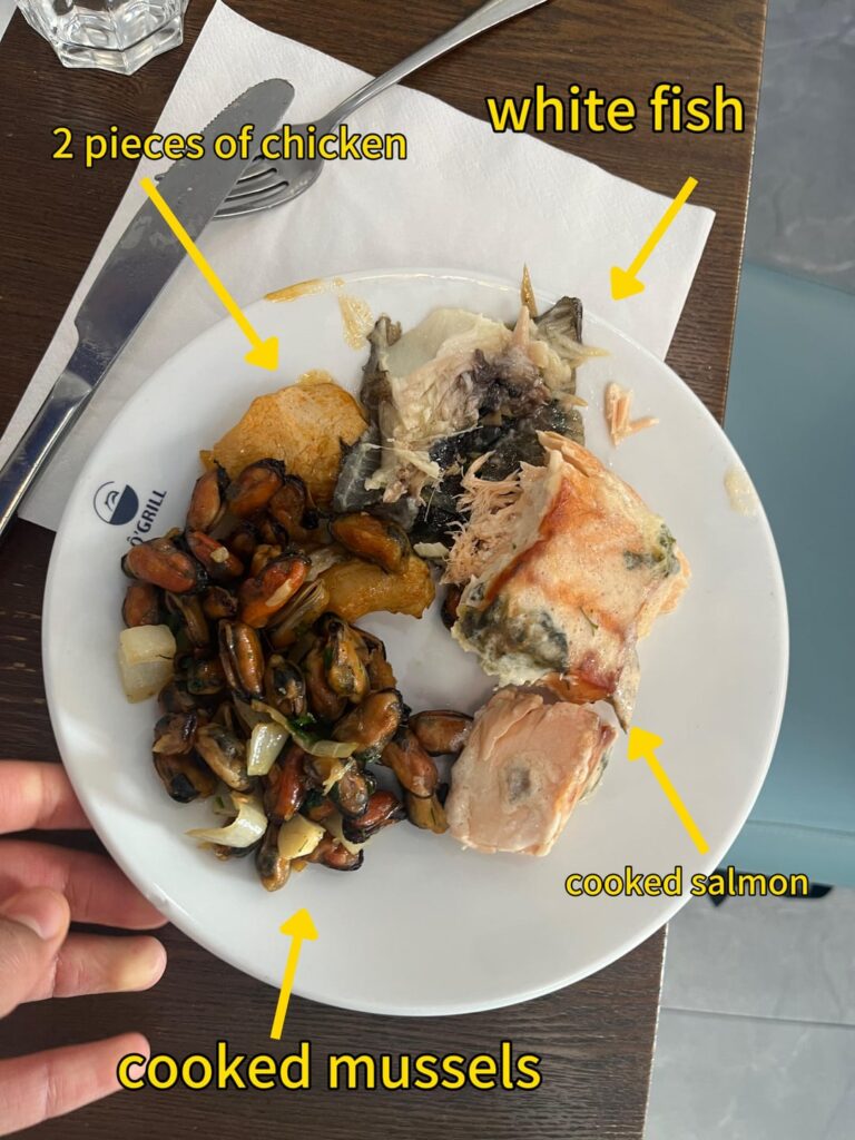 How many calories did I binge on in the all you can eat?