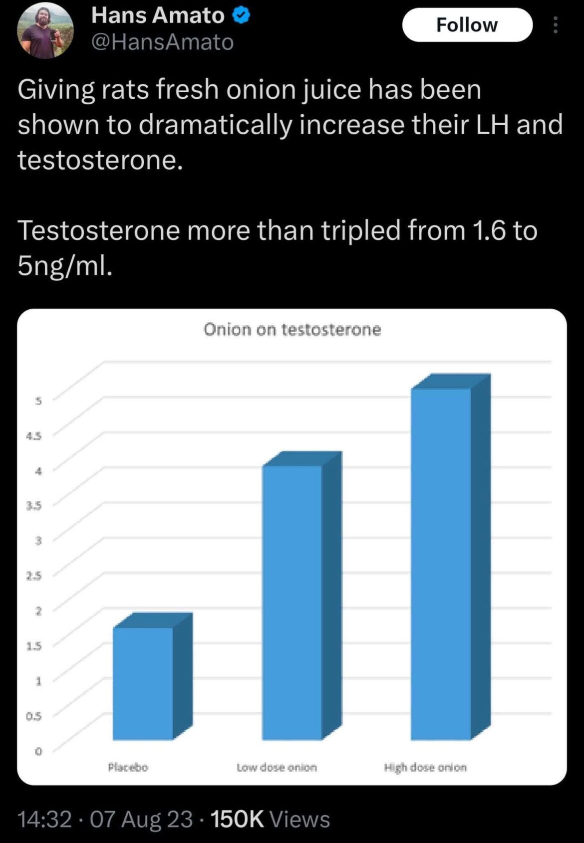 Science is finally catching up to us Mavericks