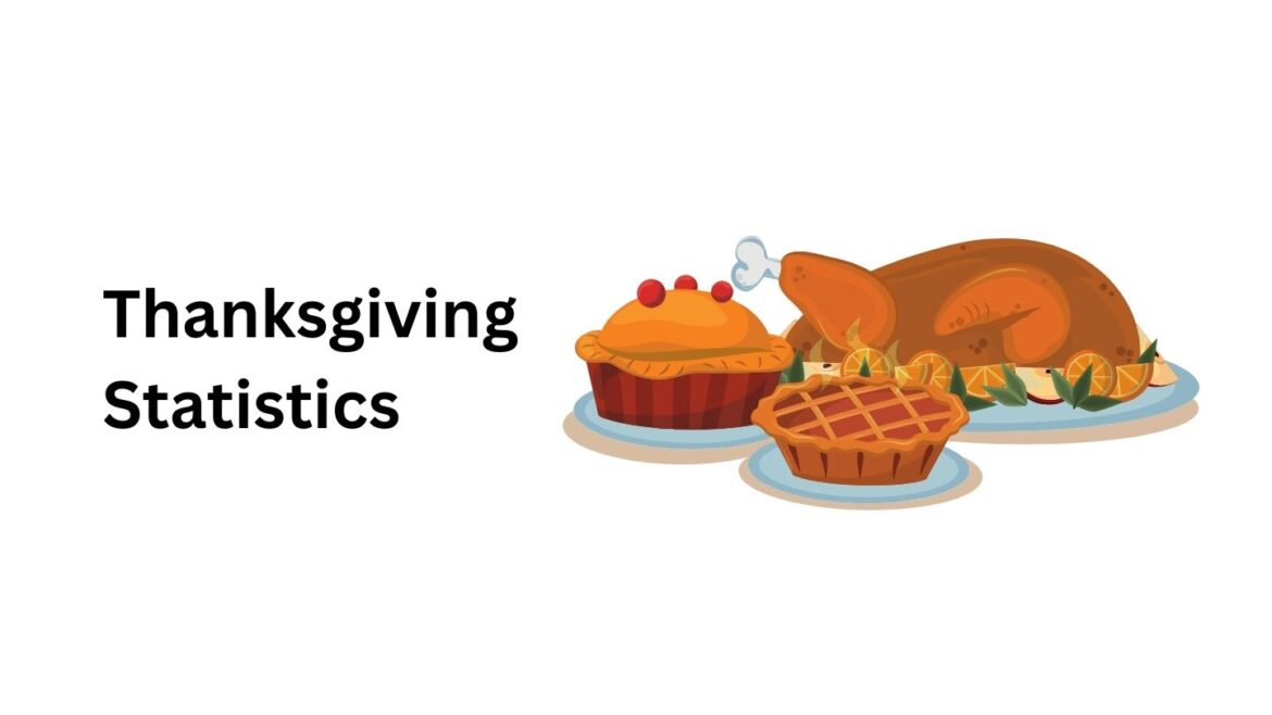 Thanksgiving Statistics By Dinner, Sales, Travels, Expense and Facts