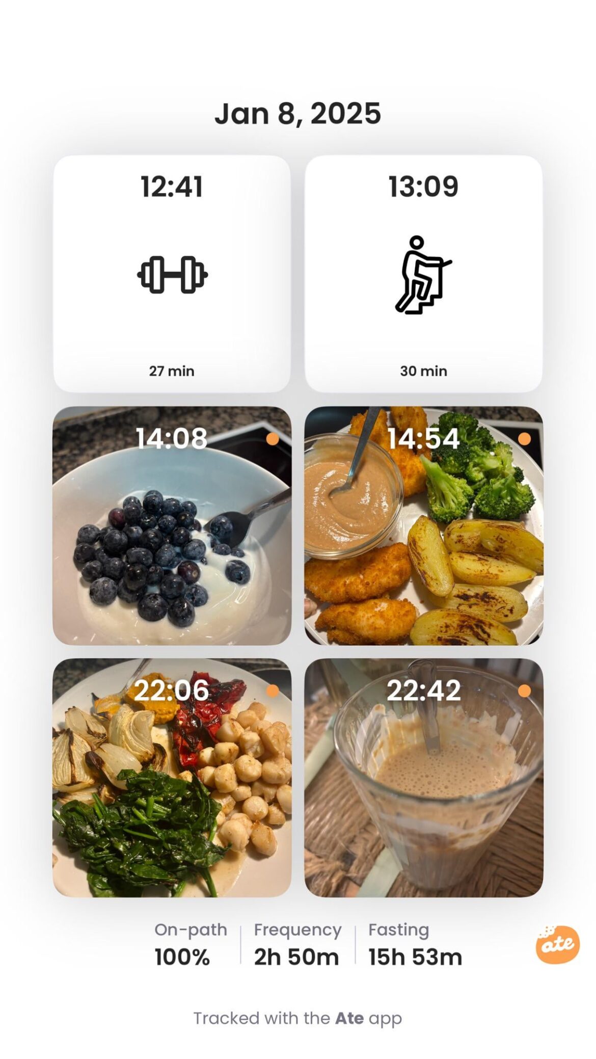 Full day: 1439 cal / 144g protein