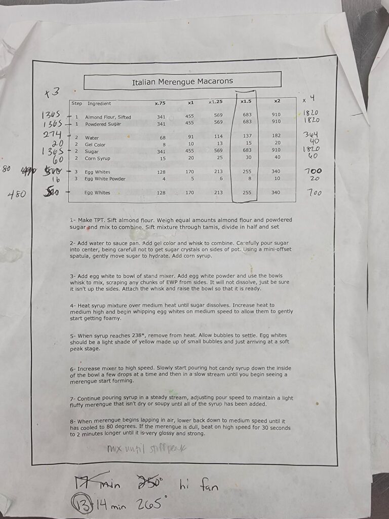 Help! I can't get a hang of these italitan macarons