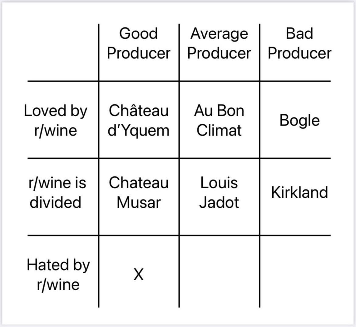 Let’s get really spicy now.