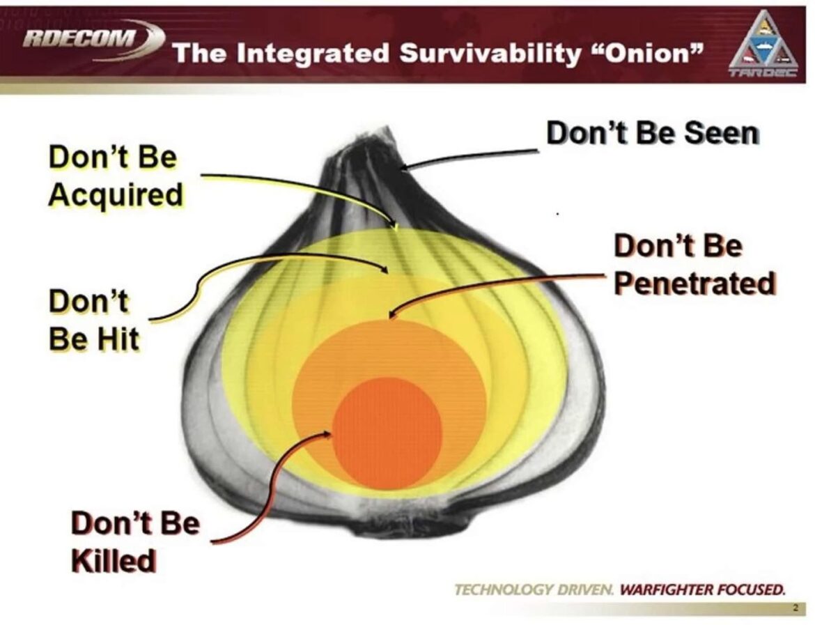 What do we think of the integrated survivability onion
