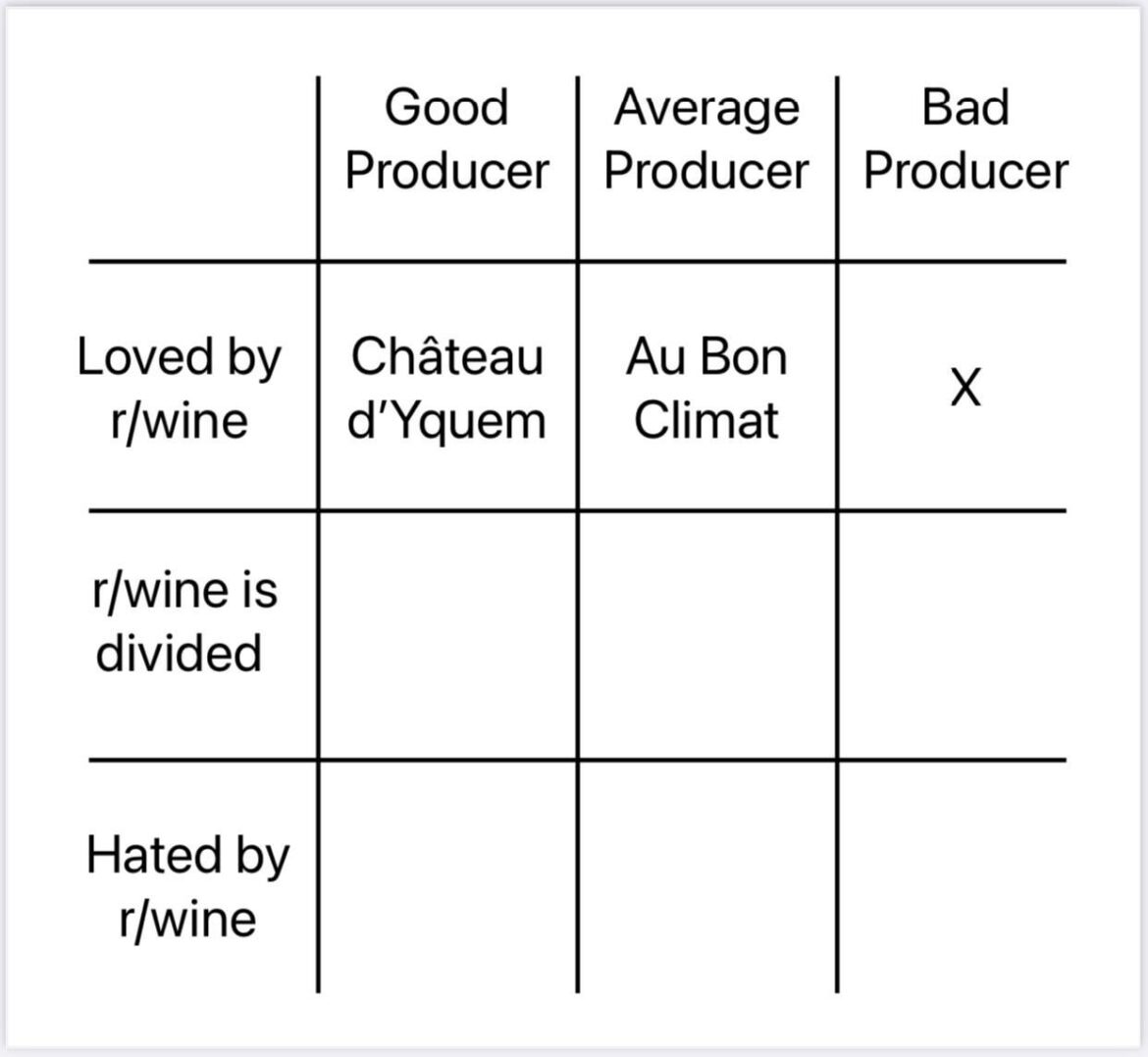 Spice has leveled up.