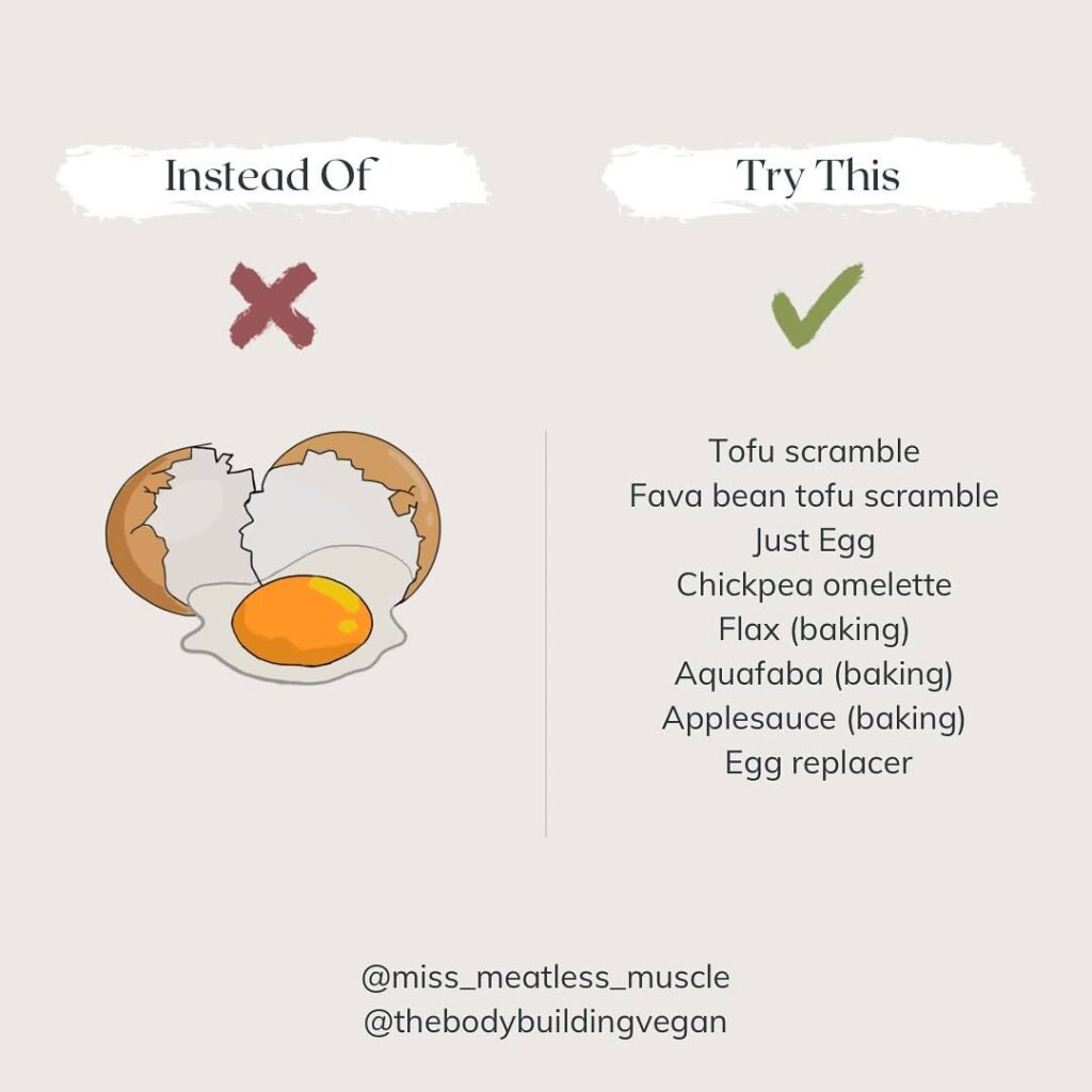 If you are a new vegan, prevegan, plant curious or just wondering what the heck do vegans really eat this post is for you (Swipe to see 👉👉👉)