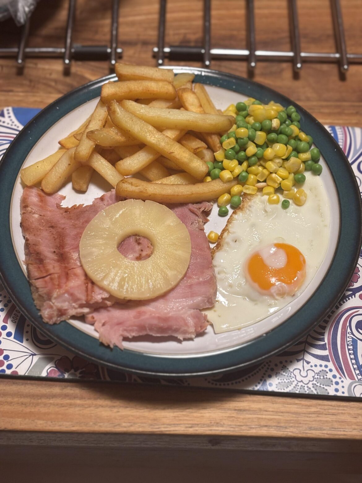 Ham, egg and chips