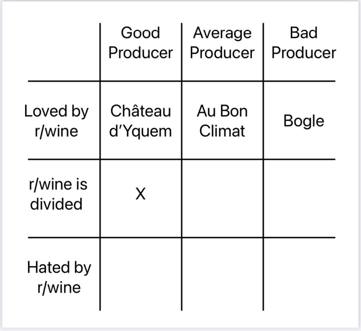 Okay, let’s see how this one goes.