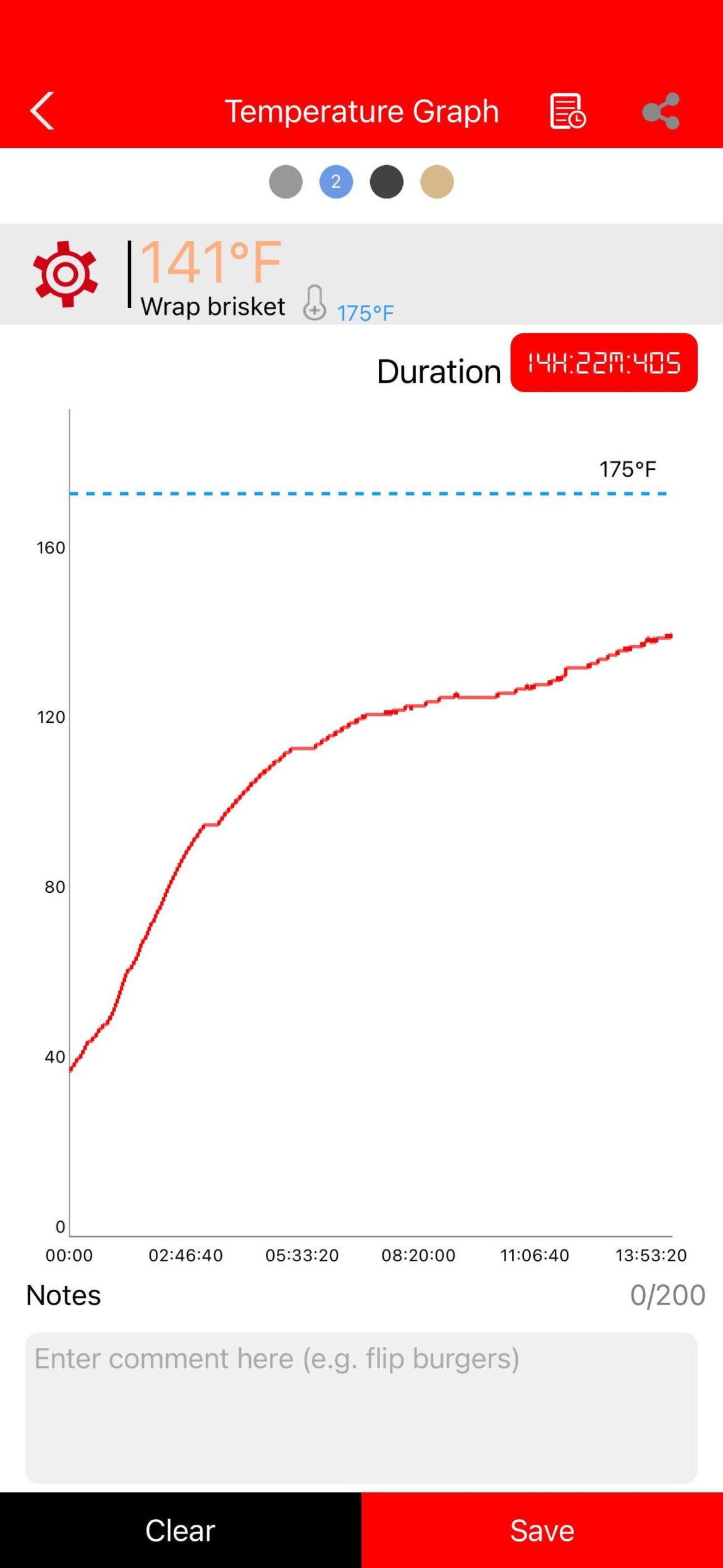 Brisket taking longer than expected. Wrap early?