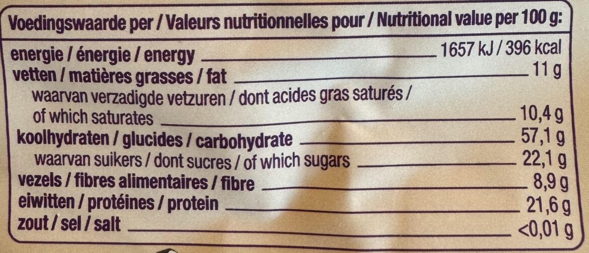 Coconut flour high carbs?