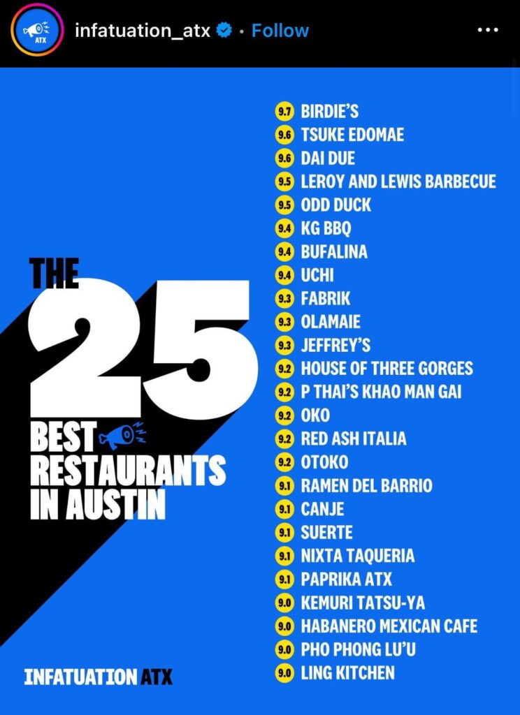 Top 25 Restaurants by Infatuation ATX - Any vegetarian options?