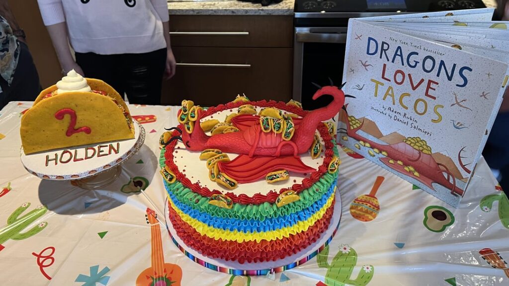 How much should I pay my friend for these cake???