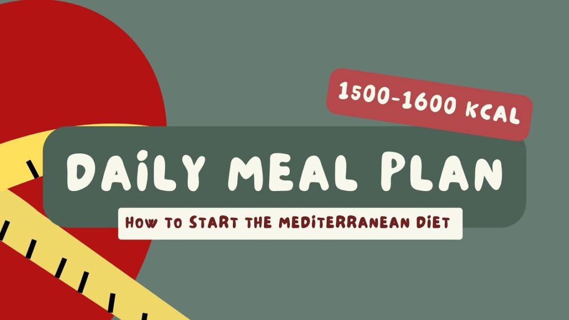 Daily Meal Plan (1500-1600 kcal) | Mediterranean Diet
