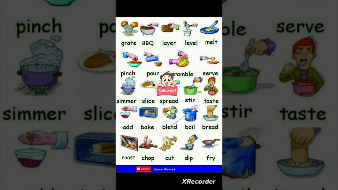 kitchen Vocabulary| Kitchen items| Cocking Verbs kitchen Vocabulary| Kitchen items| Cocking Verbs
