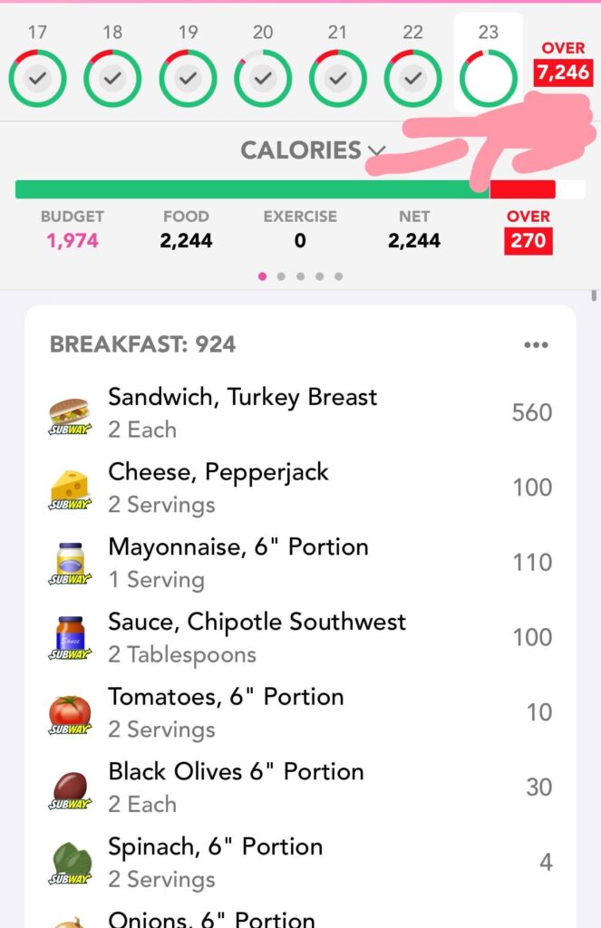 in case you feel bad about your calories this week