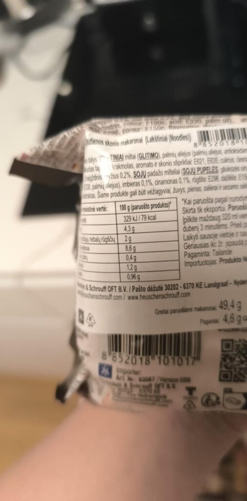 How! This feels like cheating?