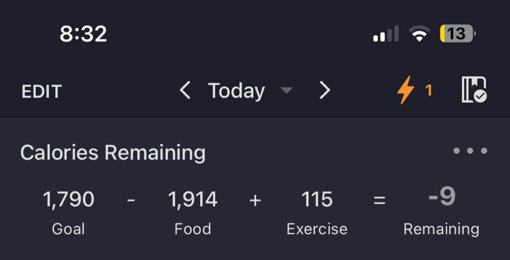 I’m determined to make it till bedtime (4 more hours) without breaking my deficit