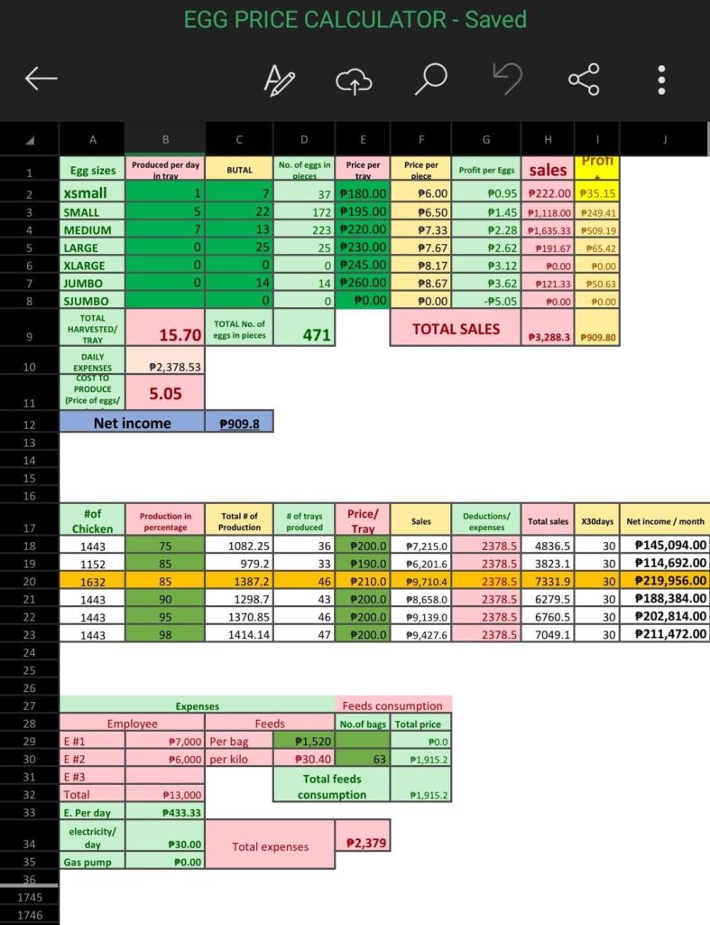 How you make your inventory in your egg farm? How you make your inventory in your egg farm?
