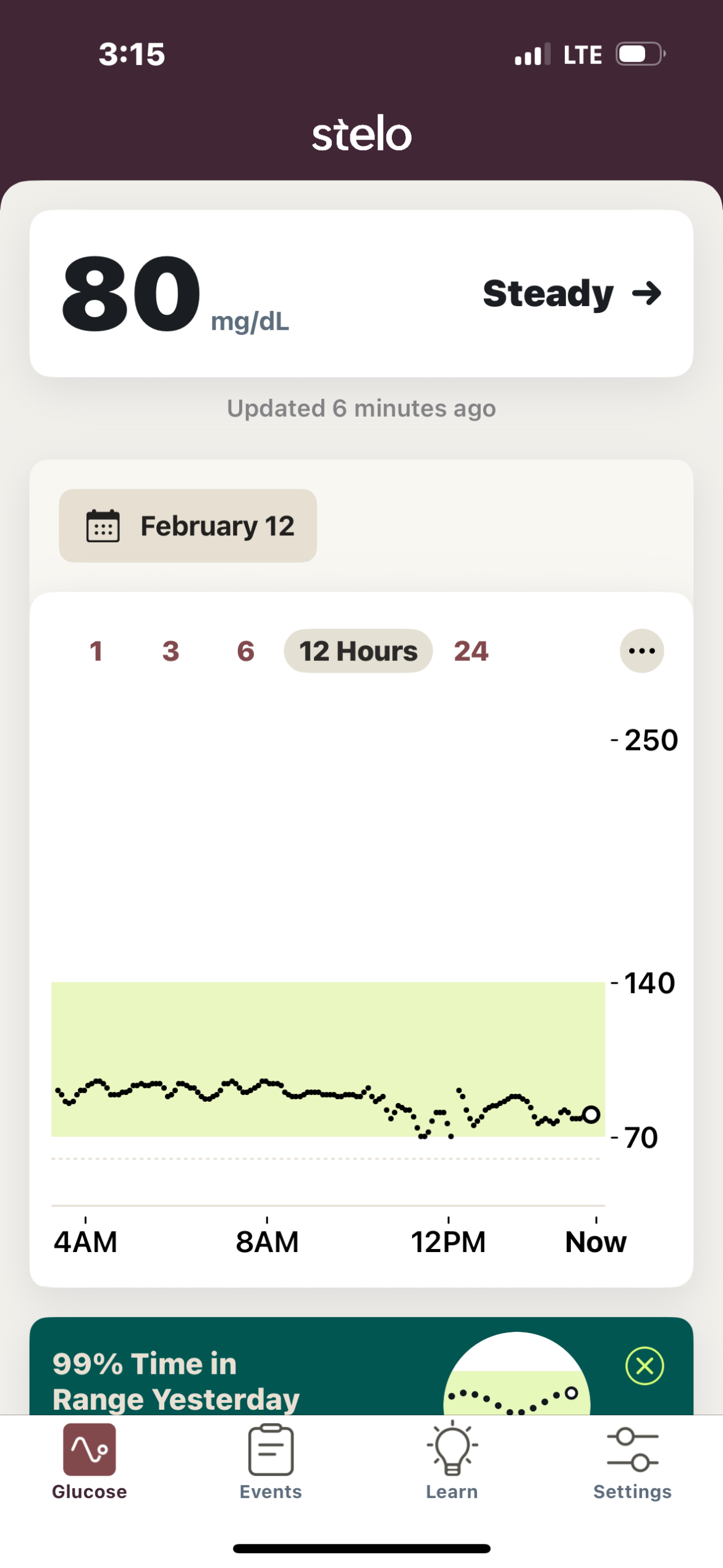 Low blood sugar eating plant based!