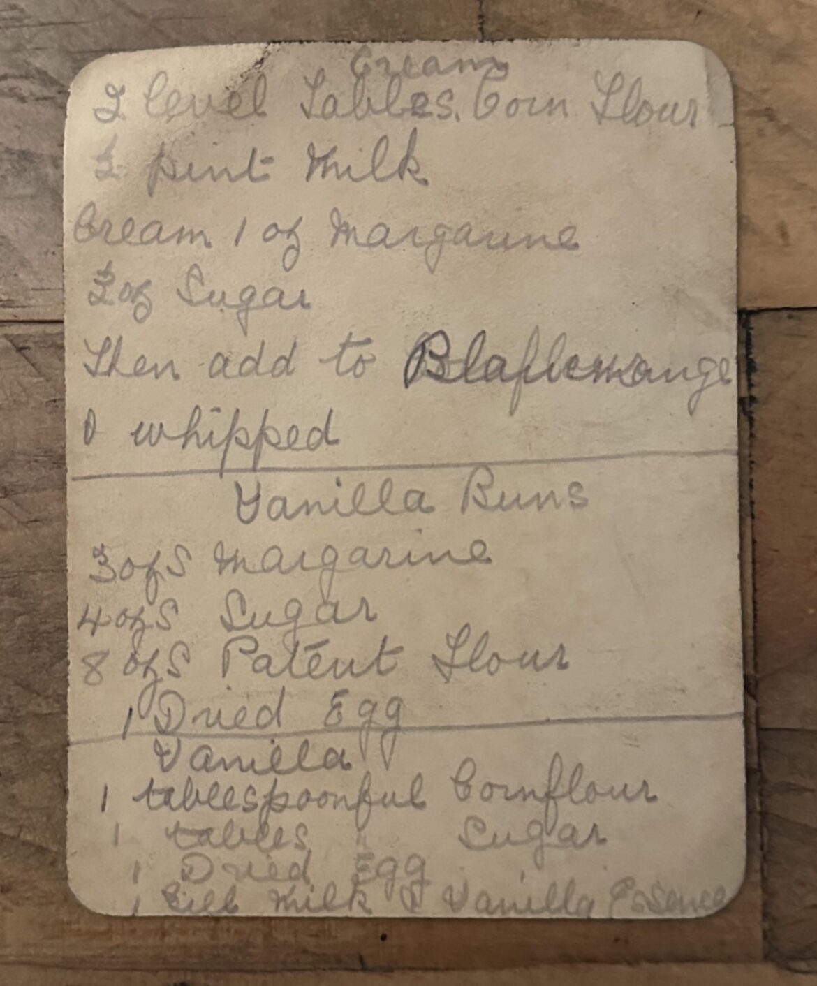 Bought an old piece of furniture today (Victorian with art deco handles) and in the drawer was this. Does anyone know what it’s actually making and can maybe read that last line? Thank you.