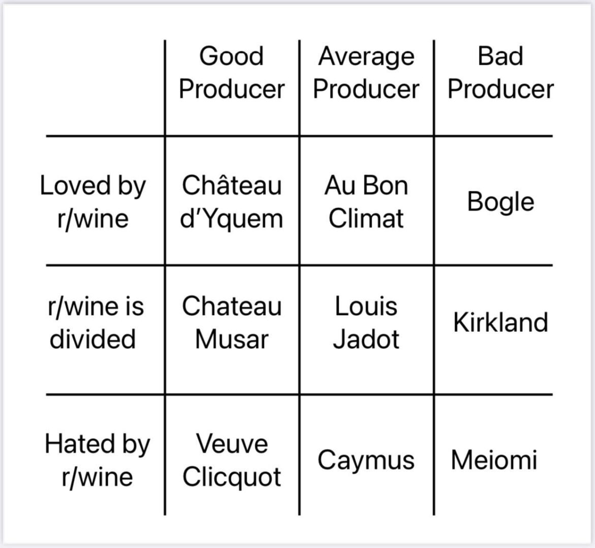 Aaaaand that’s a wrap! Thoughts?