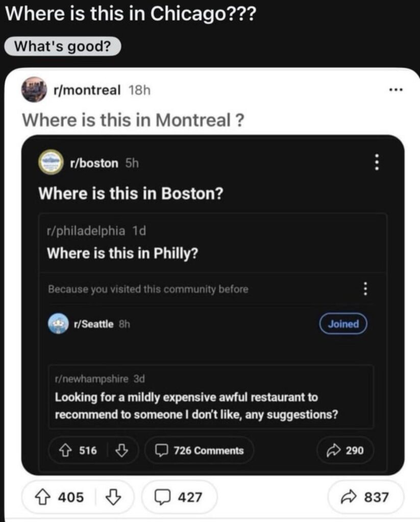 Where is this in Austin?