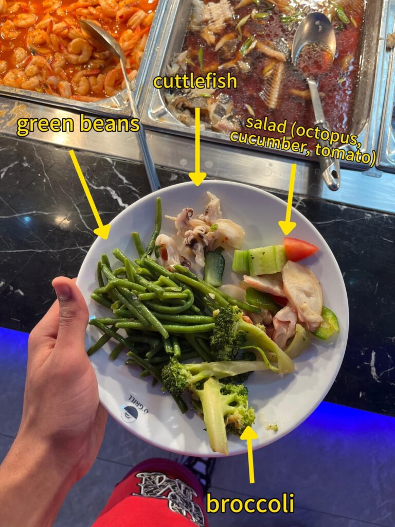 How many calories did I binge on in the all you can eat?