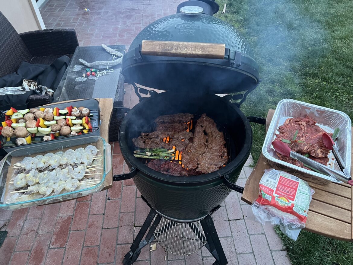 This is what we doin’!