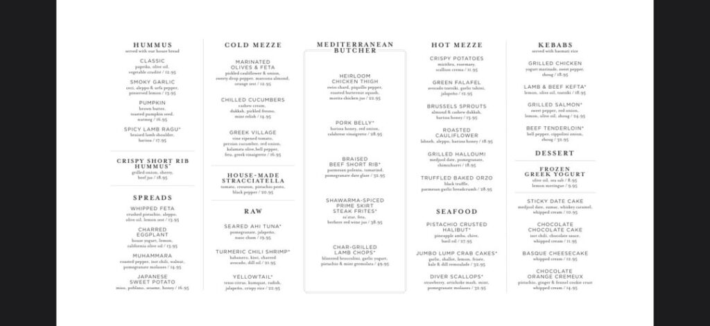 Birthday Dinner, Input Needed