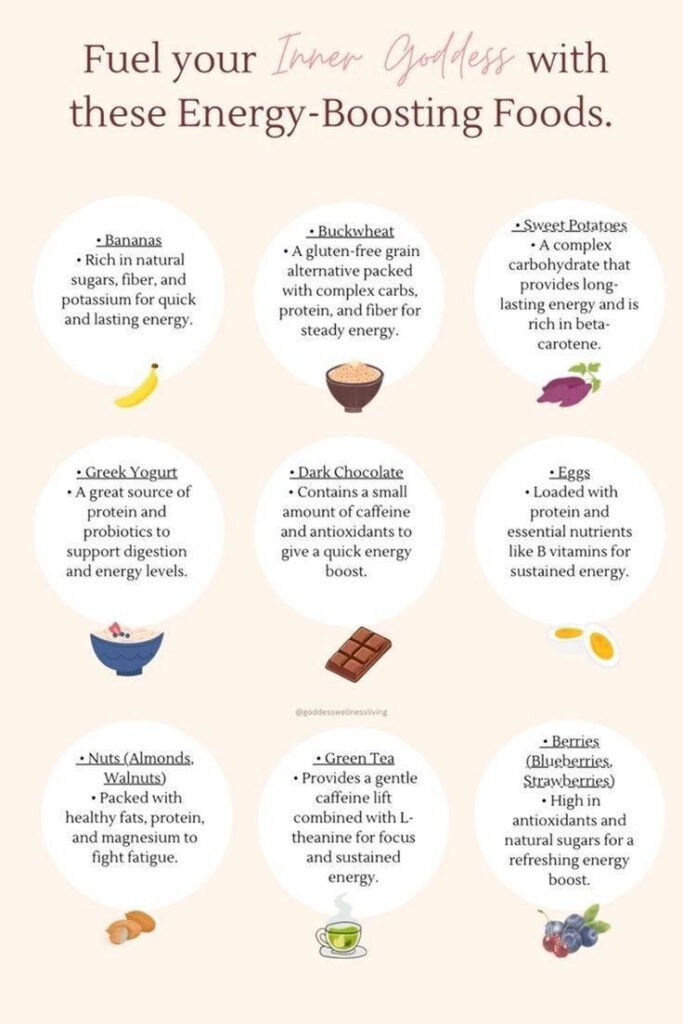 The energy boosting foods