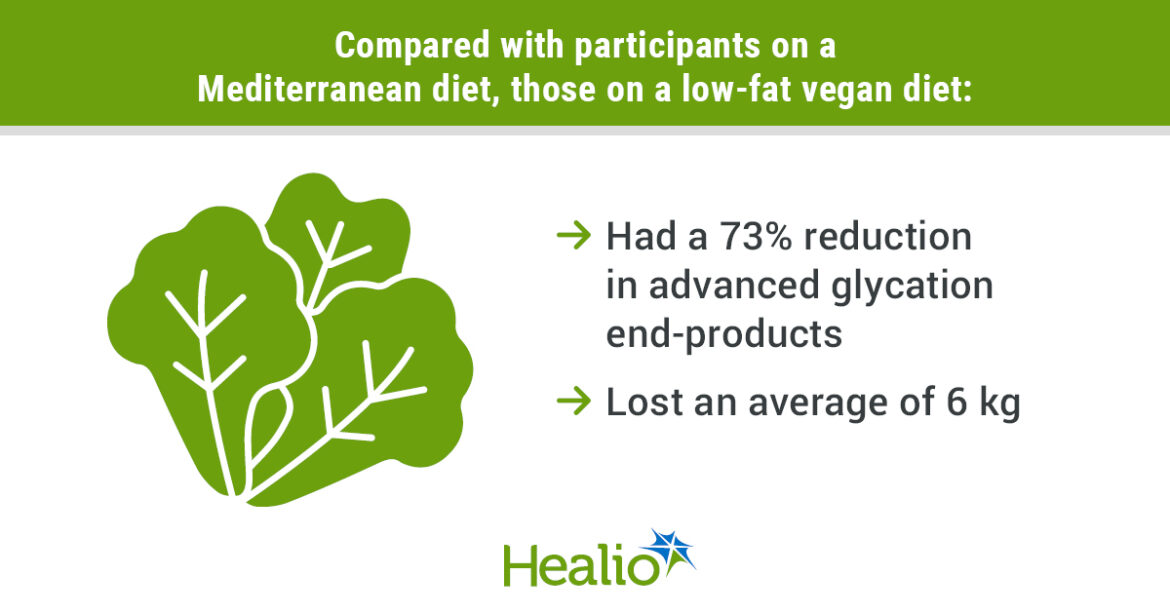 PC0824Kahleova_Graphic_01_WEB