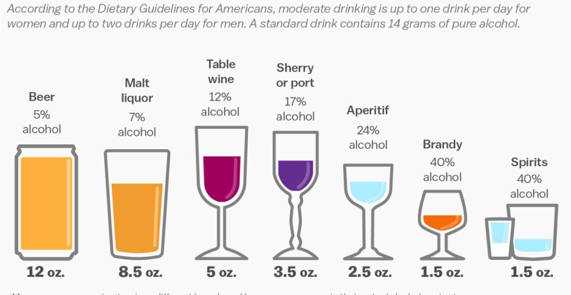 The truth about red wine’s health benefits The truth about red wine’s health benefits