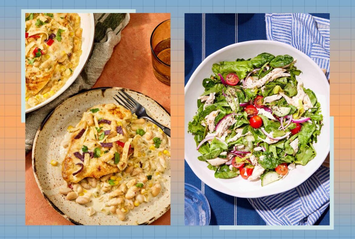 7-Day Mediterranean Diet Meal Plan for Healthy Aging, Created by a Dietitian Yahoo lifestyle home