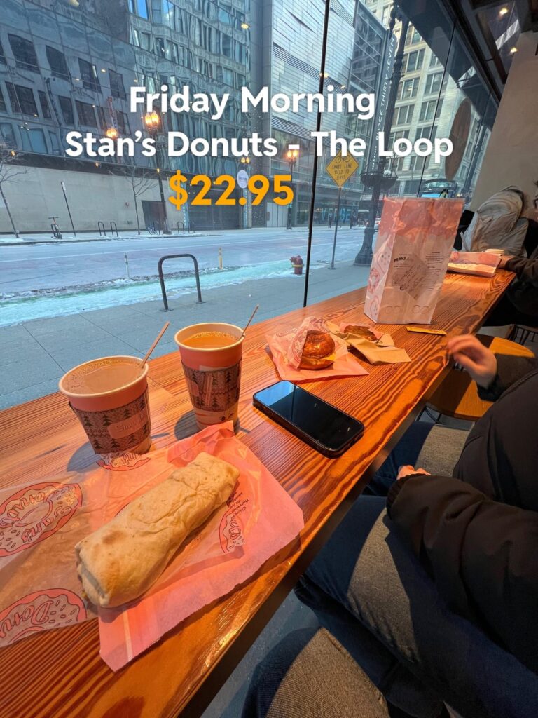 What me and my gf ate on our 4 day trip last weekend (and how much it cost $$$)