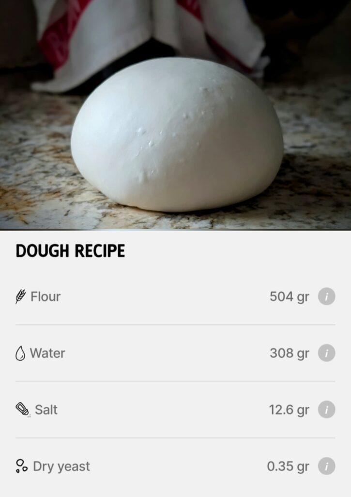 After weeks of testing an 8-hour room temperature fermentation.... Dialing in my own recipe.