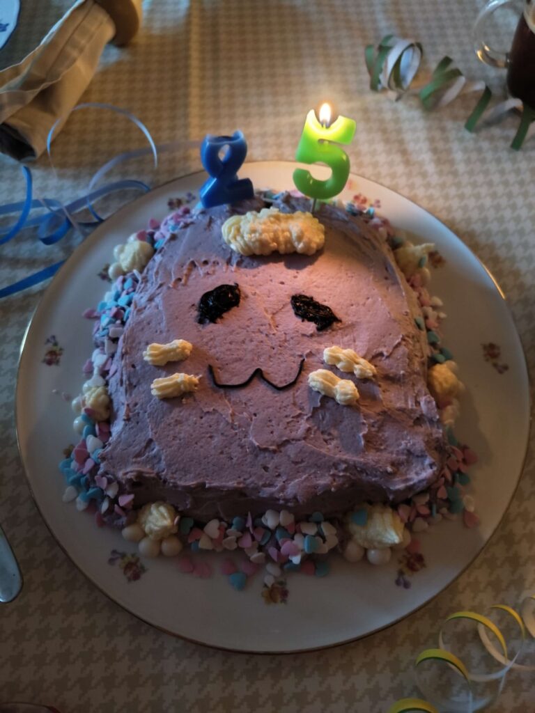 As promised, I am posting the cake I made for my Wife's birthday! Ty all for the recommendations and help