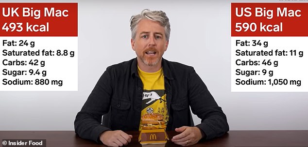 Joe Avella (pictured) revealed the US Big Mac is far worse for consumers