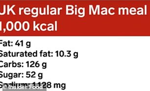 UK Big Mac meals have decreased in calorie content since 2020