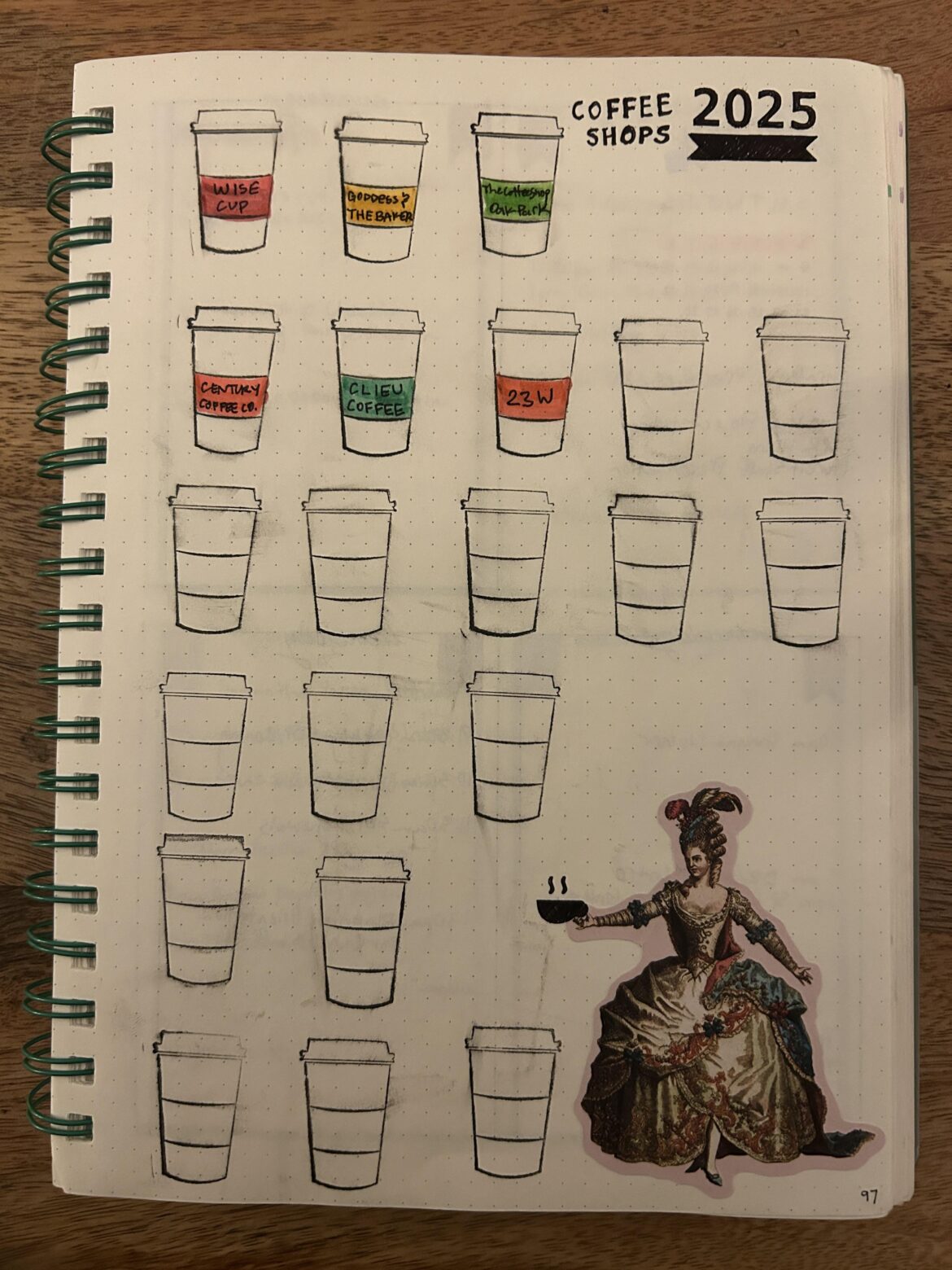 New Coffee Shop Tracker