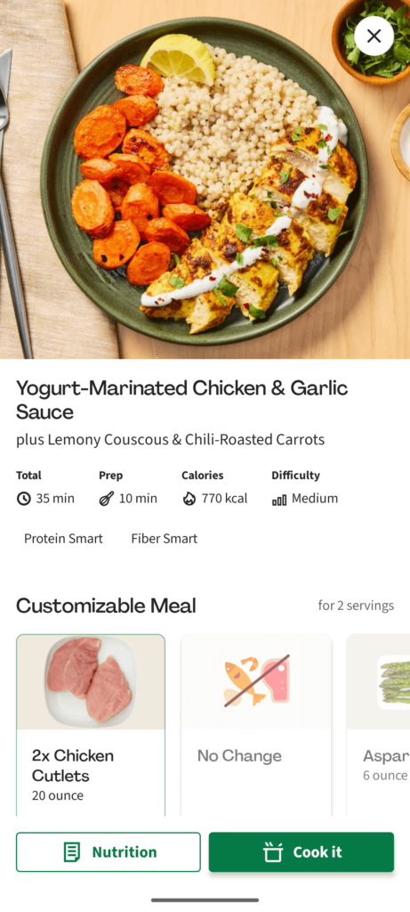 What's in this Tunisian spice blend?