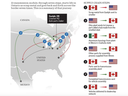 A transmission module, through seven steps, starts life in Ontario as scrap metal and goes back and forth across the border seven times. This is a summary of that journey.