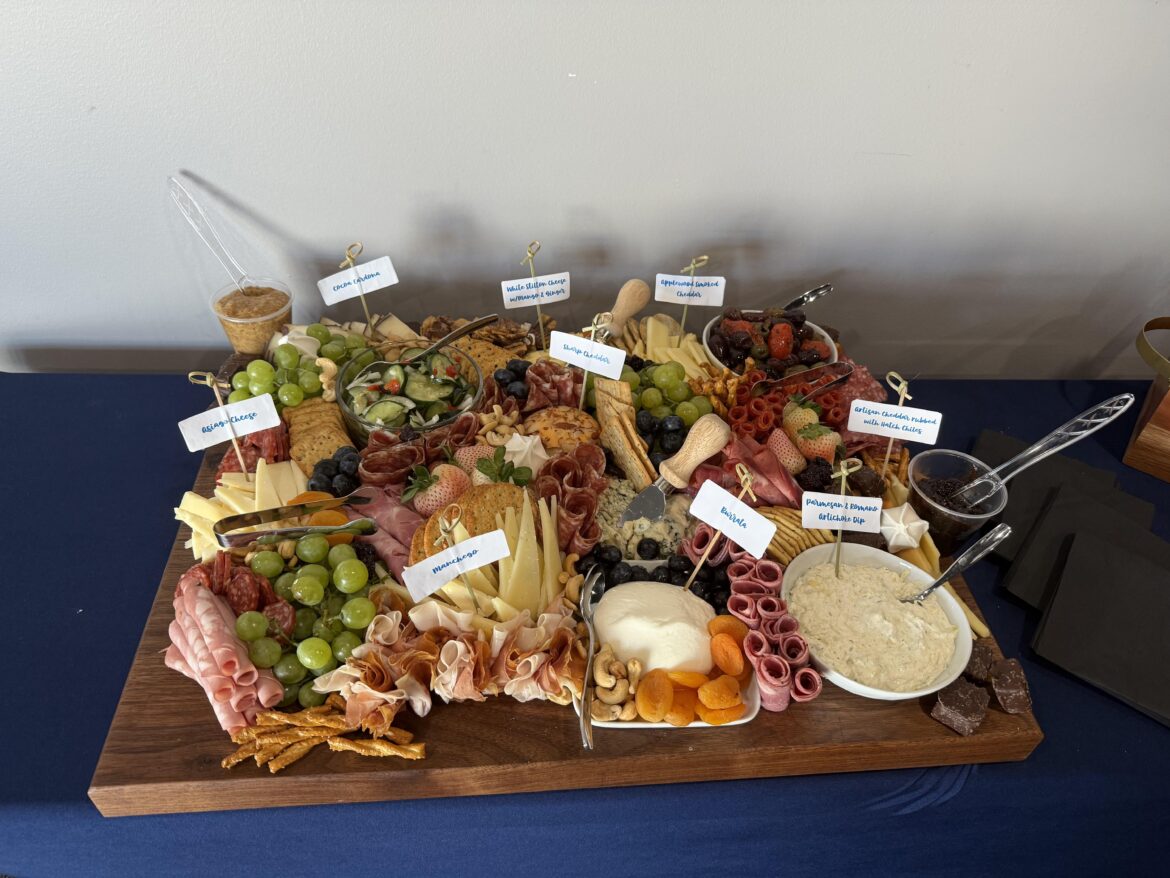 Board I made for an office event for 25 people