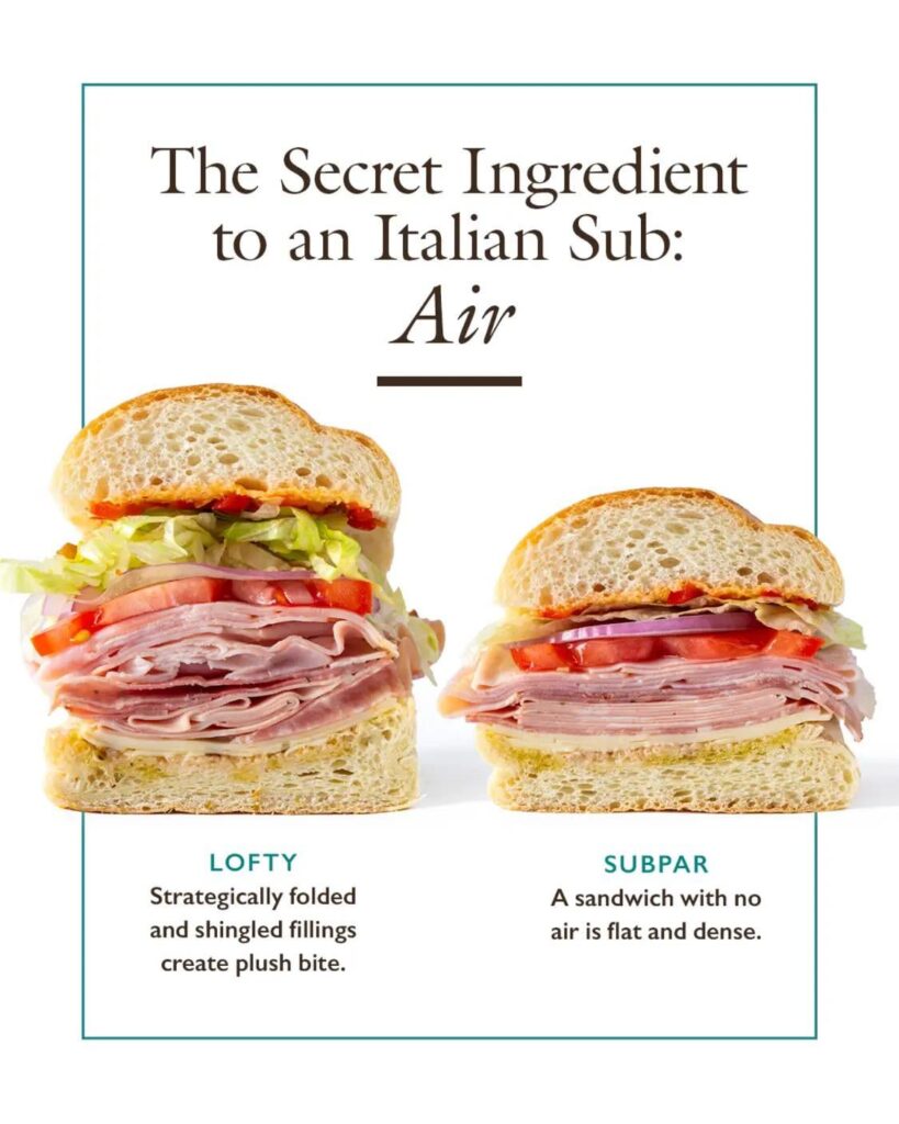 Italian Sub makers, take note