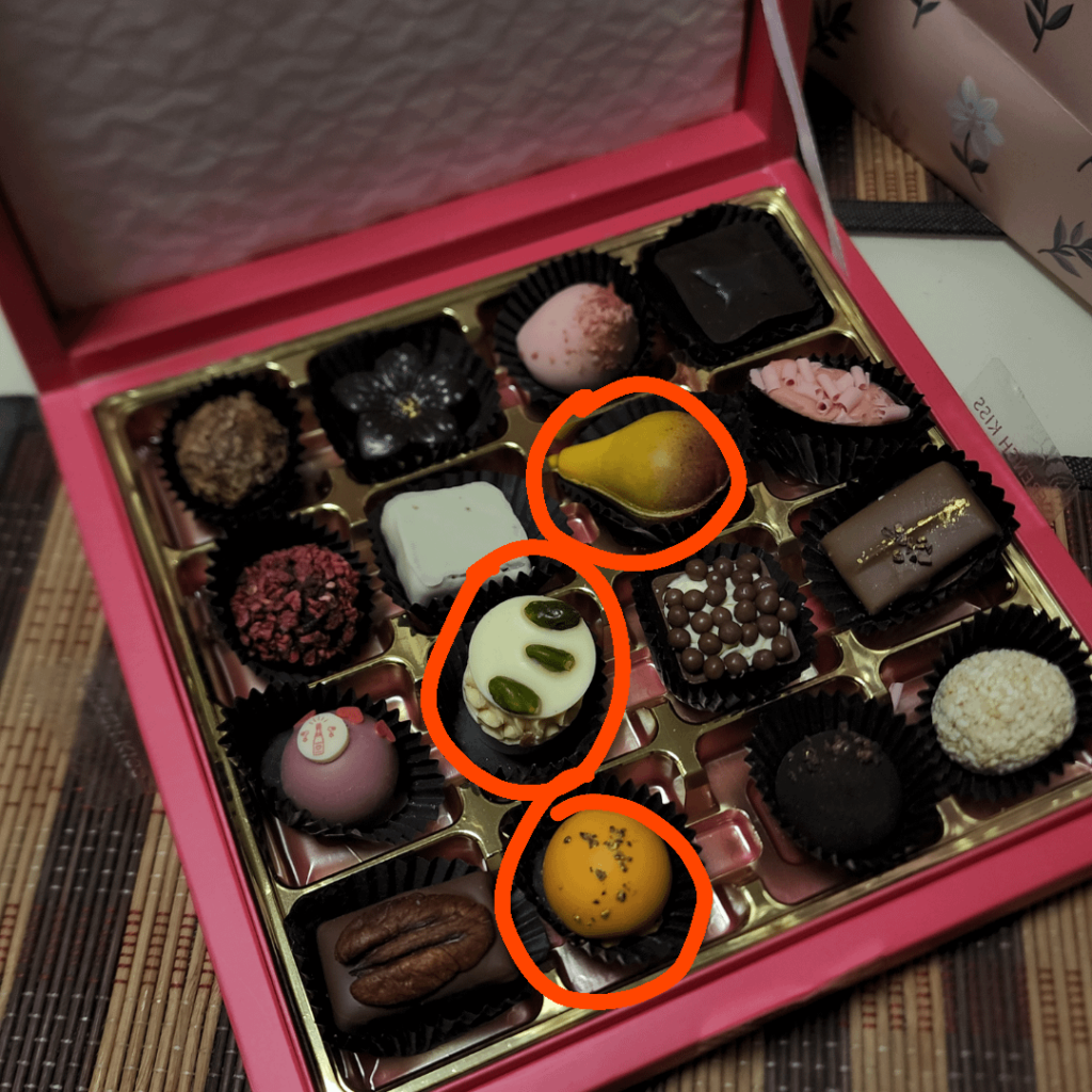 How many calories did I eat on my bday?