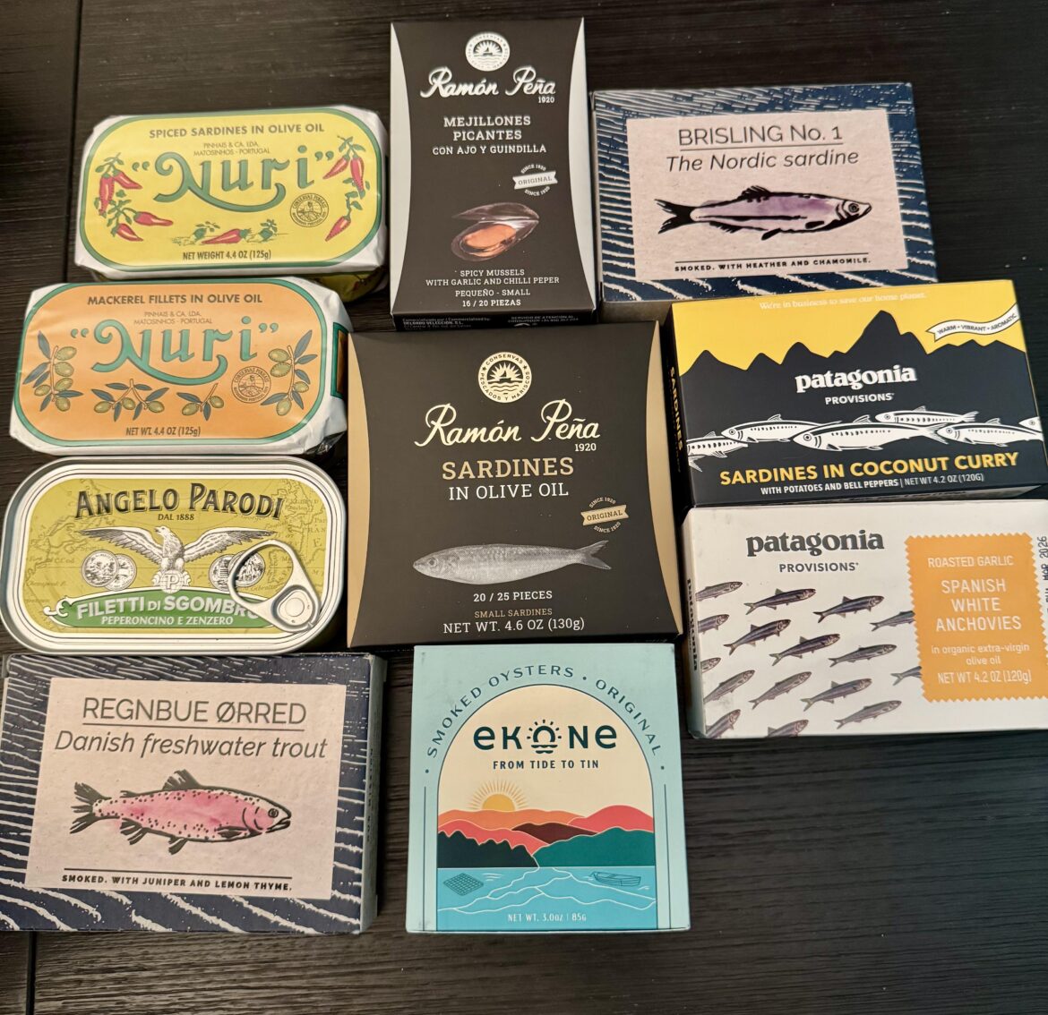 RTG ‘Surprise me’ box has arrived!