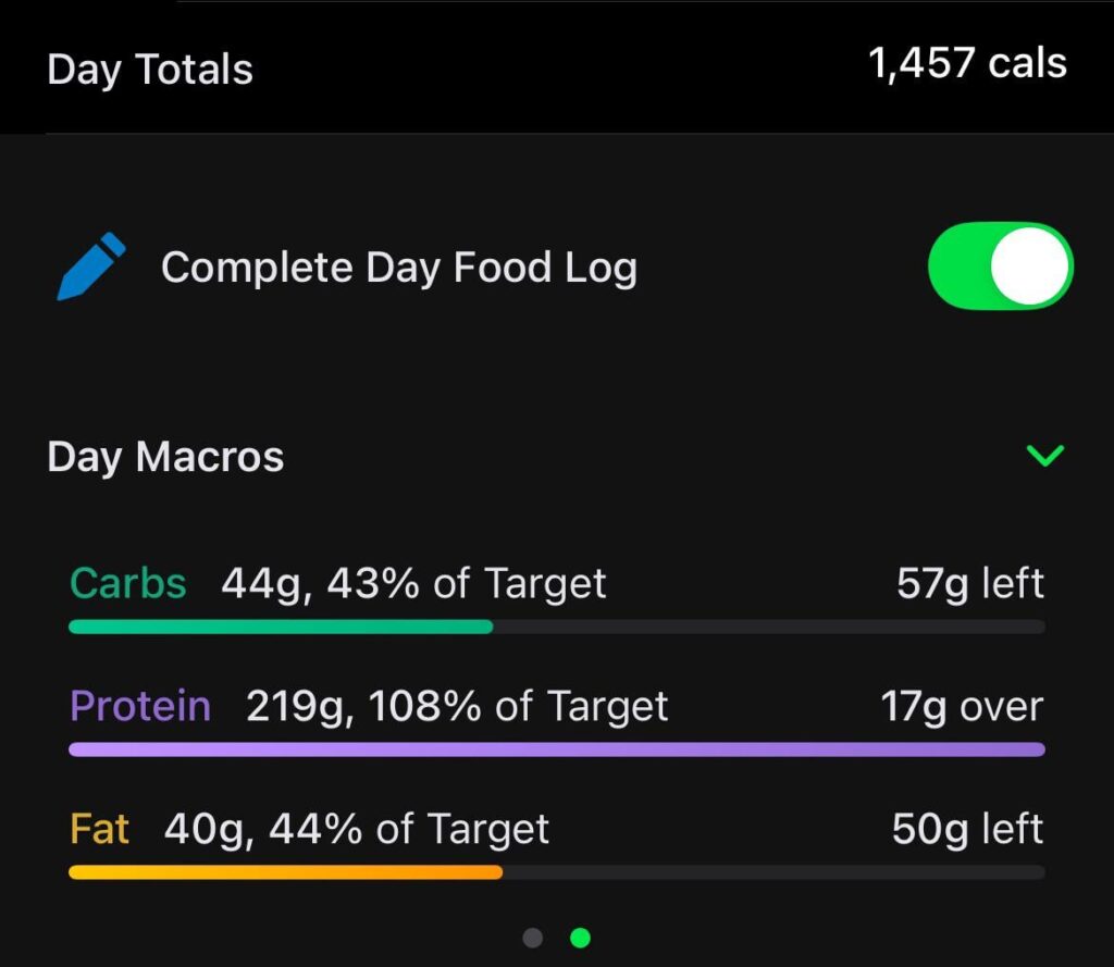 How’s THIS for macros?