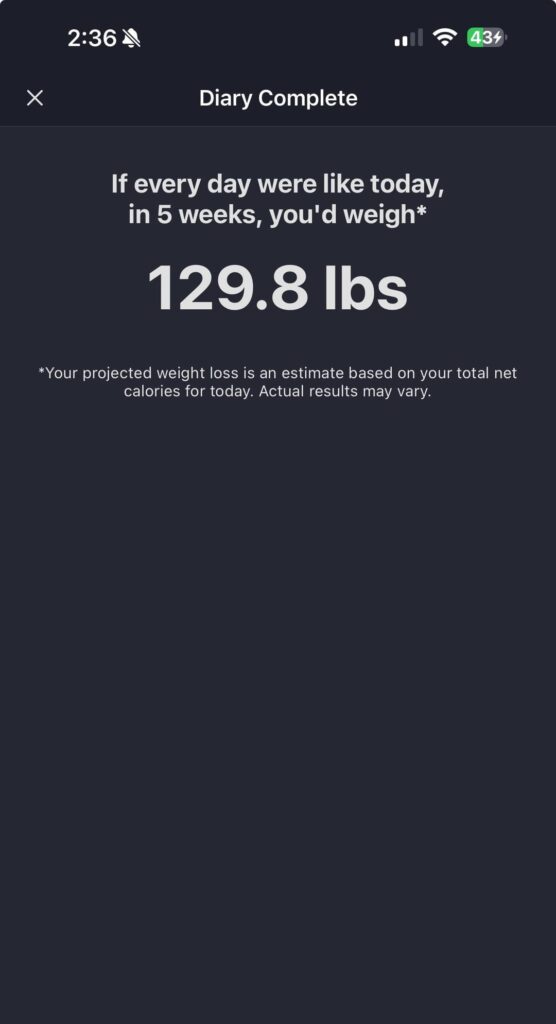 How accurate is this estimate you think?