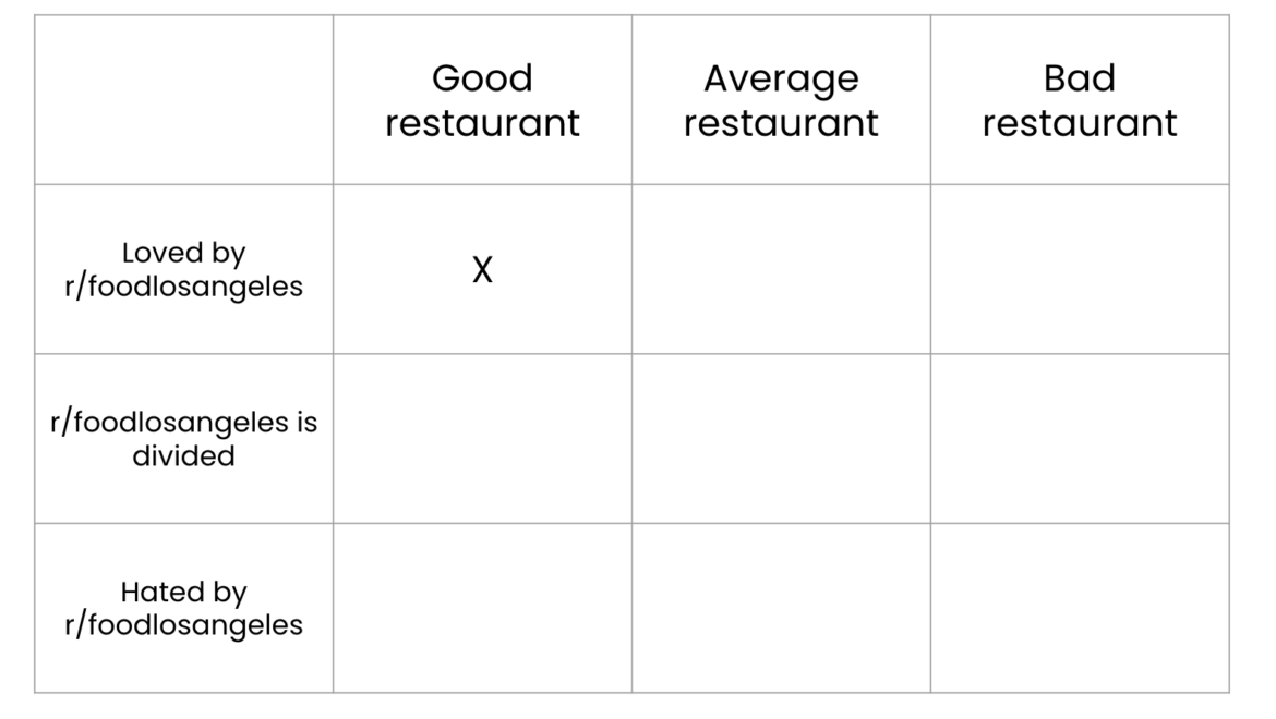 Let's start some conversation